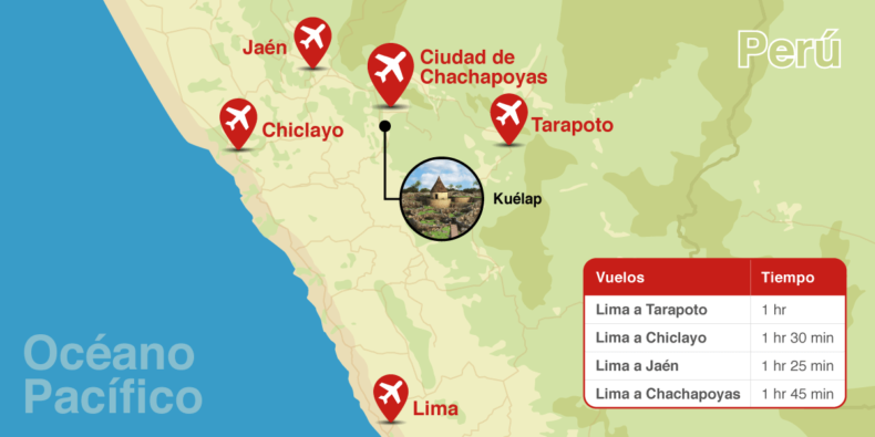 mapa muestra aeropuertos cercanos a kuélap