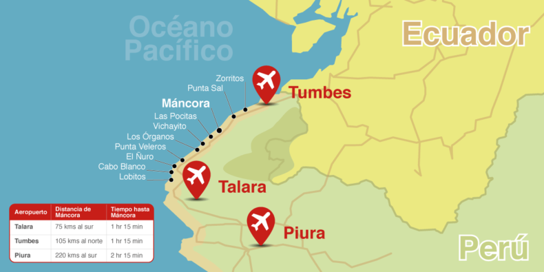 mapa de aeropuertos en Piura y Tumbes y las distancias con Máncora