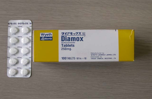 Fighting Altitude Sickness - Diamox Tablets